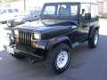 Model Image Wrangler