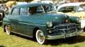 Model Image Coronet