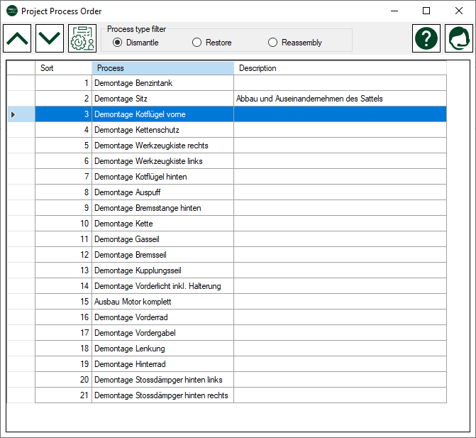 Order processes