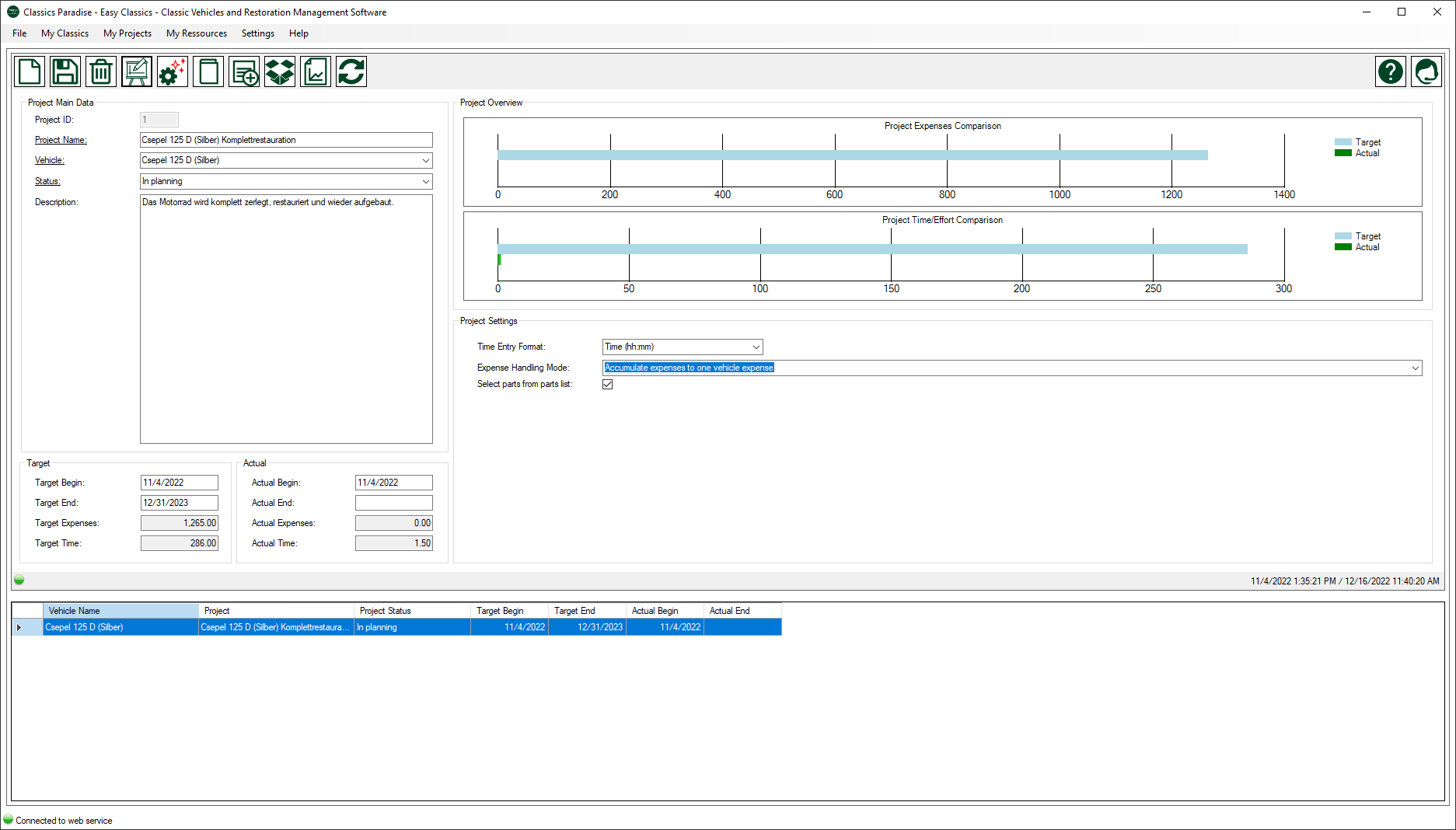 Project main data